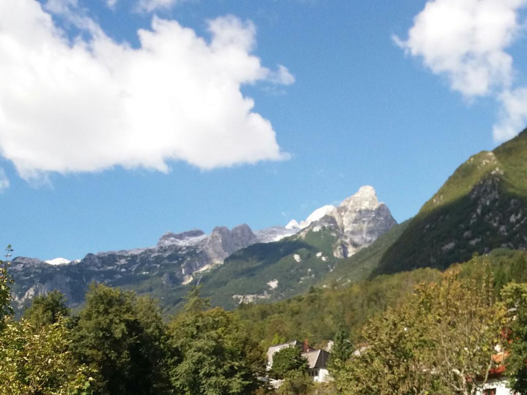 Rupnik *